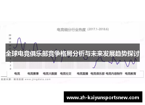 全球电竞俱乐部竞争格局分析与未来发展趋势探讨